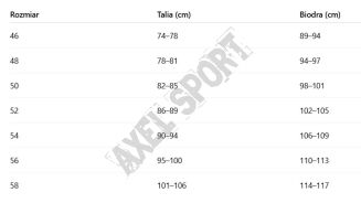 Spodnie narciarskie HEAD RACE NOVA turquise-black - 3