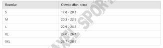 Rękawiczki rowerowe SHIMANO Infinium Primaloft Black - 3