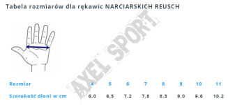 Rękawice zimowe REUSCH Tessa STORMBLOXX Black/Silver - 2
