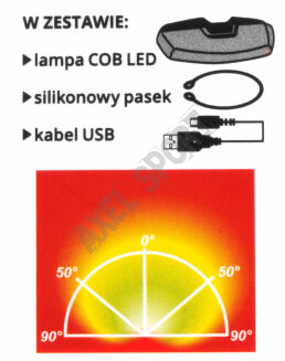 LAMPKA TYLNA PROX LINE R LED COB / 30LM / CZERWONA USB - 5