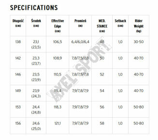 Deska snowboardowa damska HEAD SHINE LYT - 2