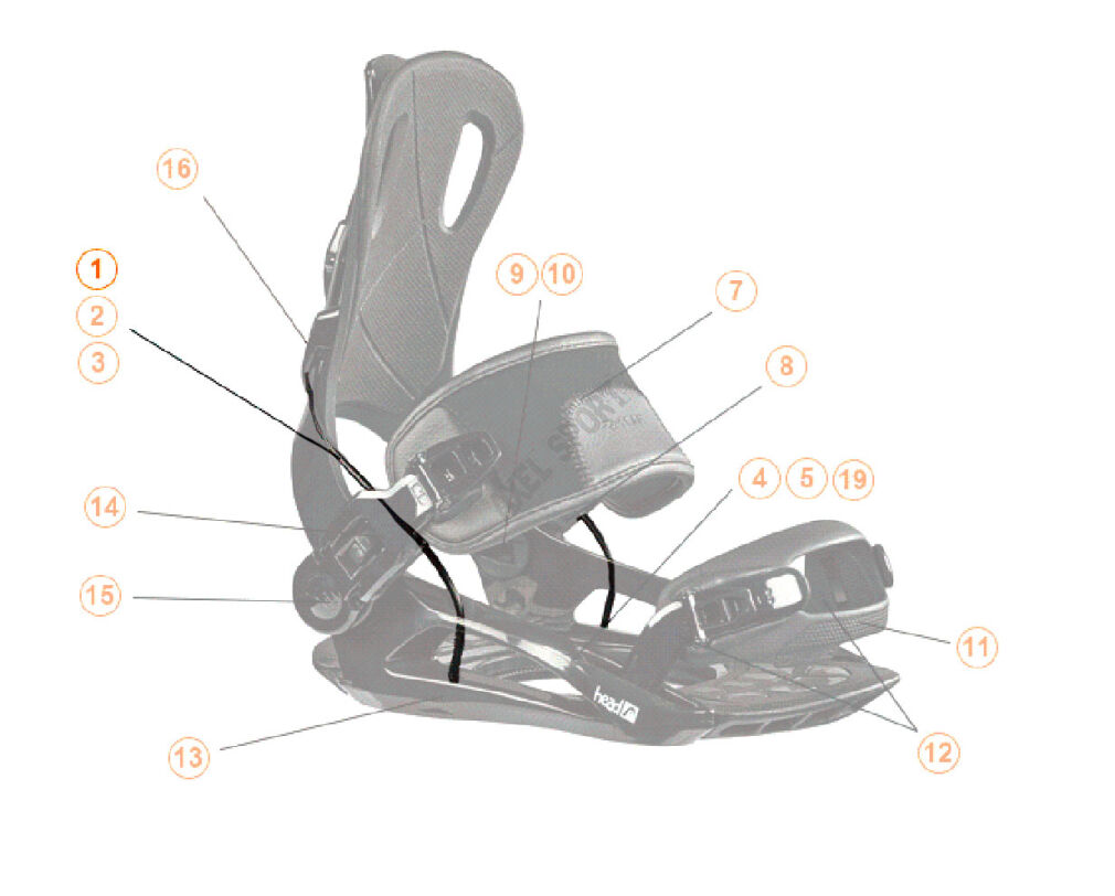 Kabel linka do wiązań snowboardowych HEAD RX black