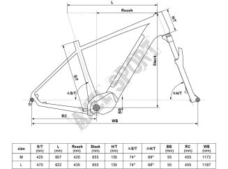 KELLYS Rower Tayen R50 P Magic Pink M 29
