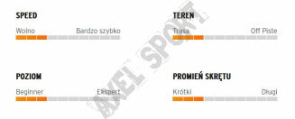 Narty damskie Head Pure Joy + wiązania JOY 9 GW grey - 4