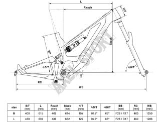 Rower elektryczny Kellys Theos F60 (29/27,5'') Teal - 2