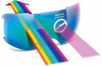 Okulary sportowe Uvex LGL 42 blue/grey S3 - 5