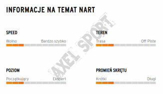 Narty HEAD SHAPE V2 + wiązania PR 11 GW - 4