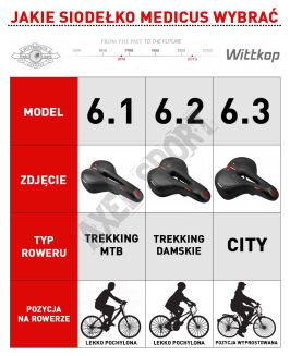 Siodełko WITTKOP Medicus 6.1 PRO GEL trekking / MĘSKIE - 8