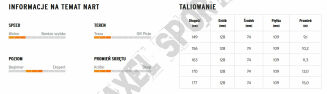 Narty Head Shape V4 Performance + wiązania PR 11 GW - 4